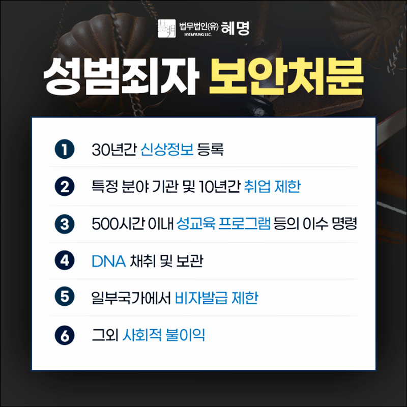 불촬물과 일반 음란물의 본질적 차이점