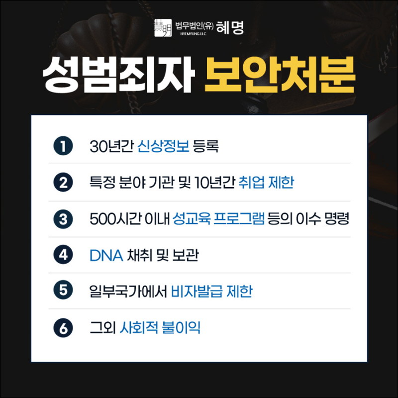 강제추행 성립 기준과 비동의 접촉의 의미