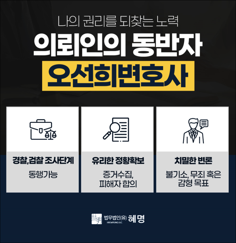 조사 과정에서 피의자가 유념해야 할 표현 방식