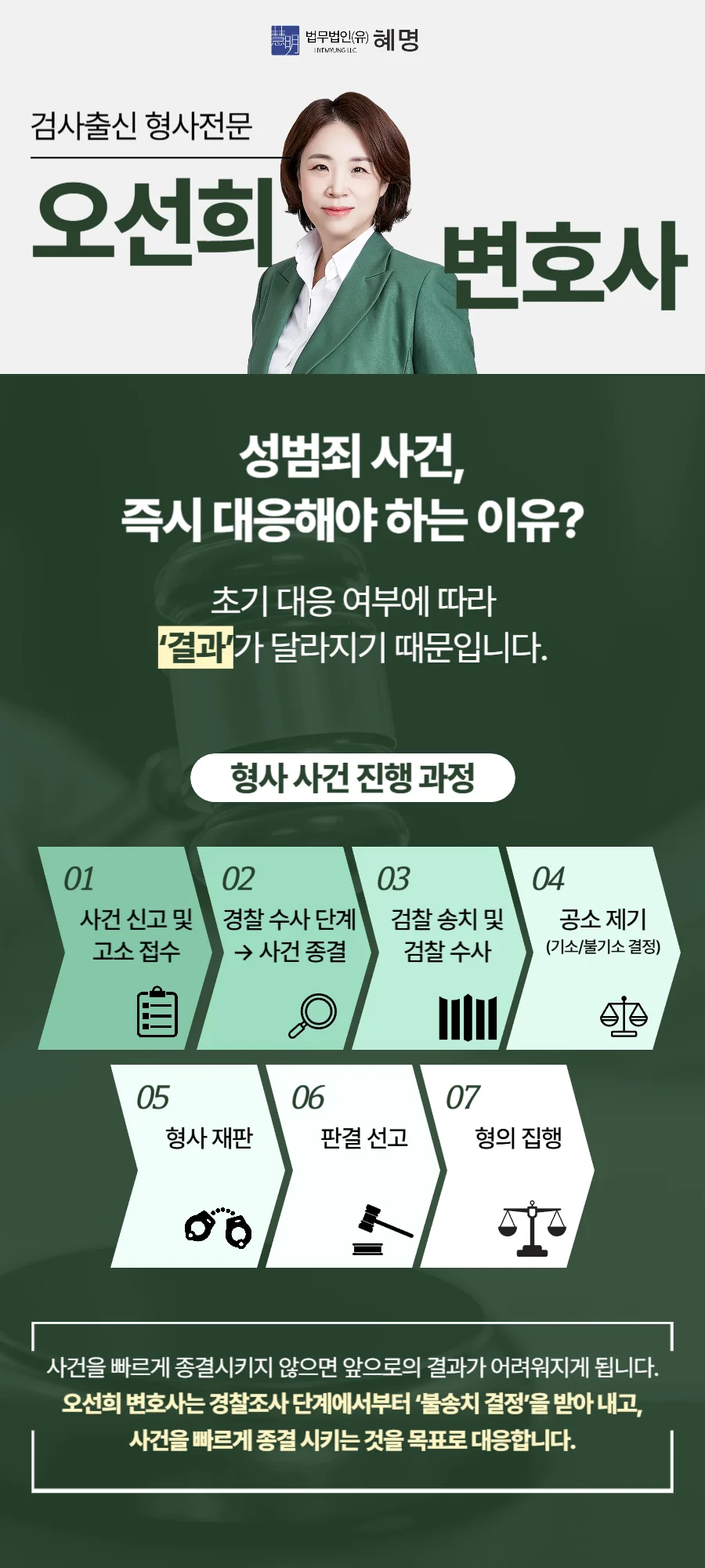 서초 몸캠피싱 협박 대응, 영상 유포 막는 법 5 서초 몸캠피싱 협박 대응|검사 출신 오선희 변호사의 성범죄 및 형사 사건 대응 안내